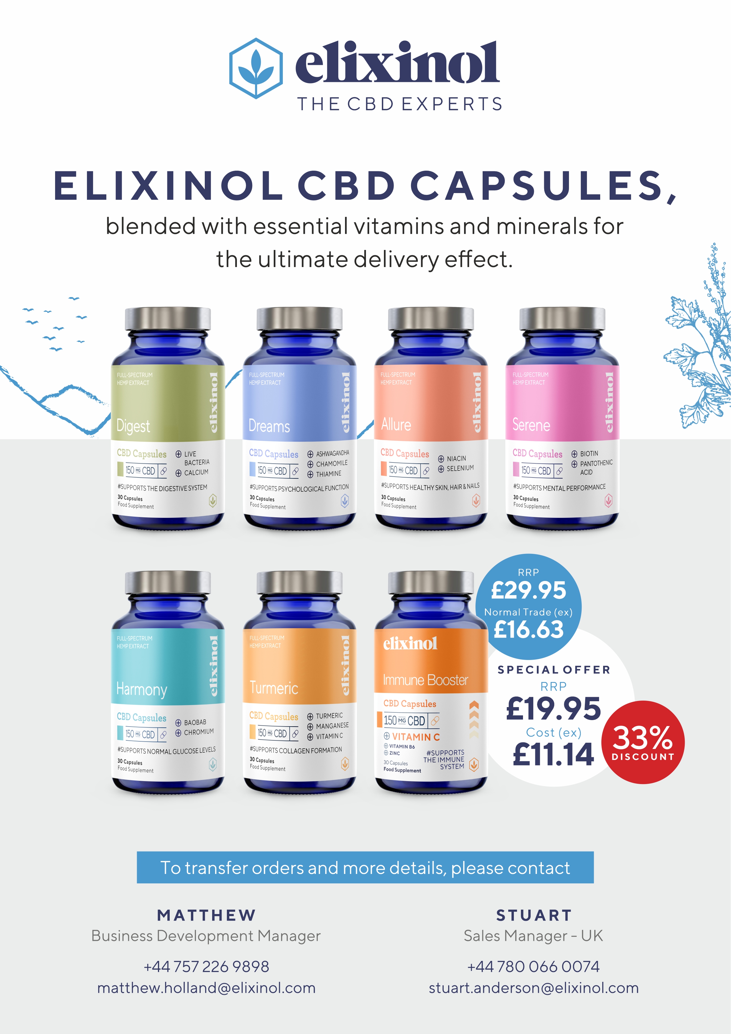 elexinol
